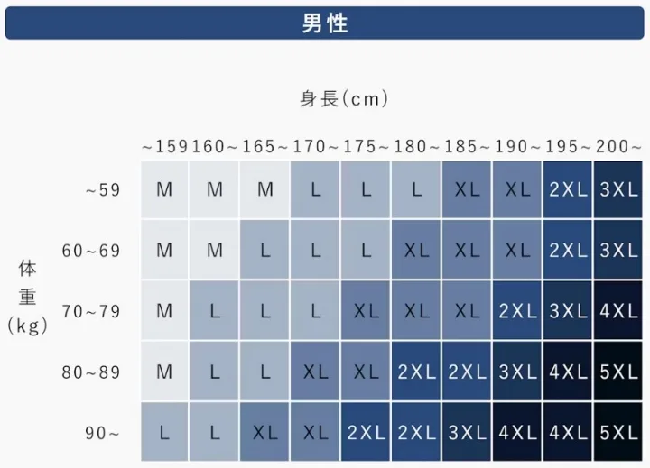 身長175 安い 靴のサイズいくつ