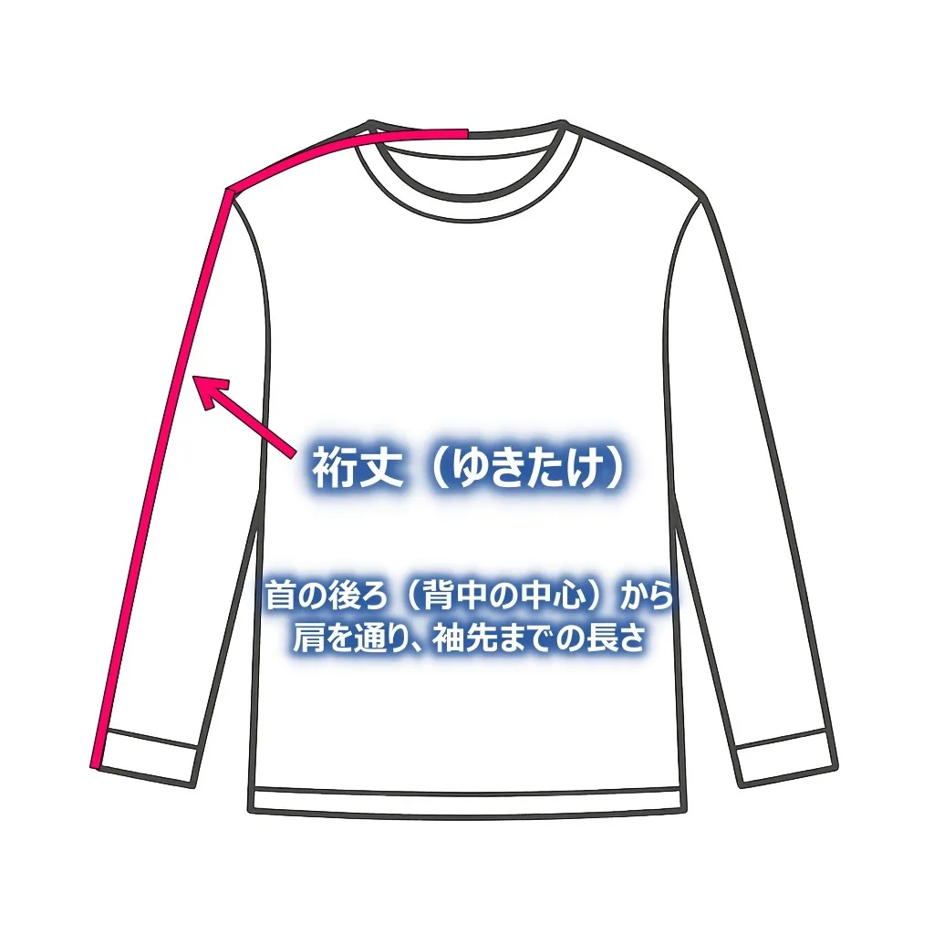 女性用リカバリーウェアのBAKUNE Dry Women'sとDry Ladies（旧モデル