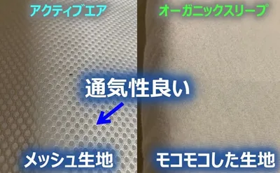オーガニックスリープは肌触りは良いのですが、モコモコした表面の生地の分だけ通気性は、メッシュ生地のアクティブエアの方がいいです。