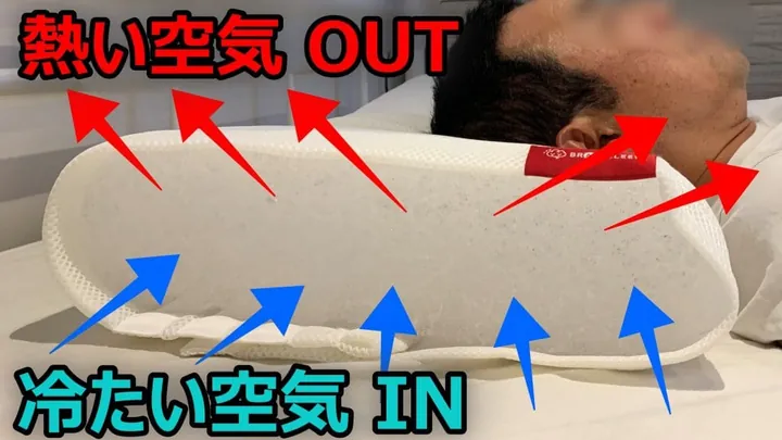 ブレインスリープピローのカバー どっちがおすすめ？アクティブエア