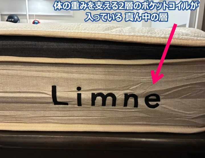 リムネマットレスの側面。体を支える2層のポケットコイルが入っている真ん中の層