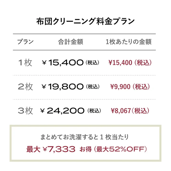 布団クリーニング料金プラン(1枚・2枚・3枚)
