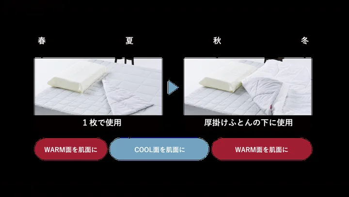 オールシーズンズのお勧め使用方法(春夏秋冬)