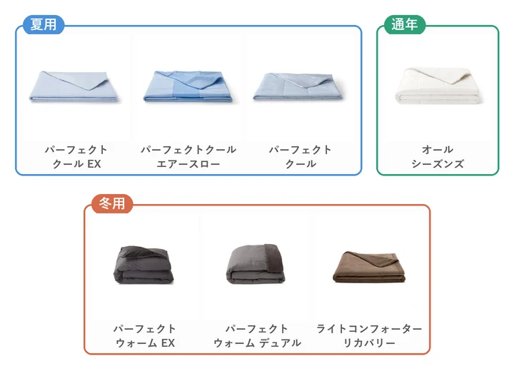 ブレインスリープ コンフォーター全7種類(夏用3・通年1・冬用3)