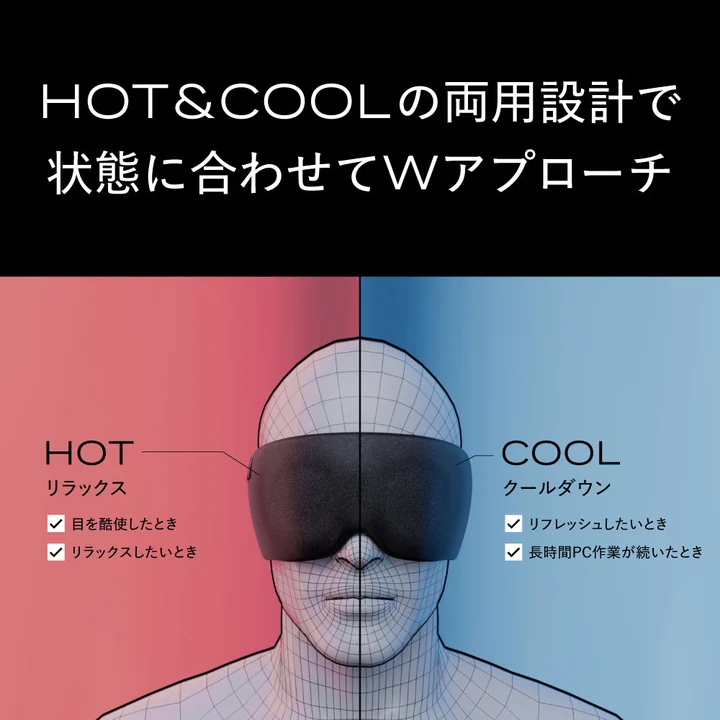 ブレインスリープ アイマスクのHOTとCOOLの使い分け