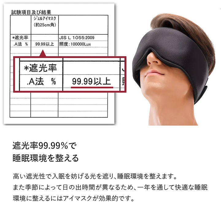 遮光率99.99%以上と記載された試験成績書(JIS L 1055:2009 A法)
