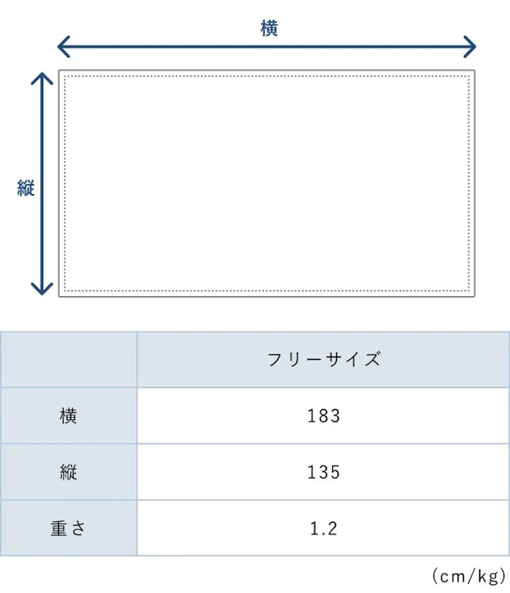 BAKUNE ブランケット（大判）のサイズ表