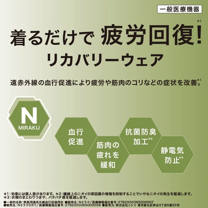 ニトリ Nミラク リカバリーウェアのバナー